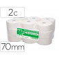 Papel higienico biznaga jumbo 2 capas celulosa blanca mandril 76 mm para dispensador kf16756