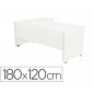 Mesa rocada serie work 180x120 cm derecha acabado aw04 blanco/blanco