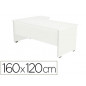 Mesa rocada serie work 160x110x76 cm derecha acabado aw04 blanco/blanco