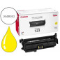 Toner canon laser crg 723 amarillo 5000 pag