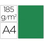 Cartulina guarro din a4 verde amazona 185 gr paquete 50 hojas Cartulina guarro din a4 verde amazona 185 gr paquete 50 hojas
