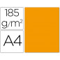 Cartulina guarro din a4 mandarina 185 gr paquete 50 hojas Cartulina guarro din a4 mandarina 185 gr paquete 50 hojas