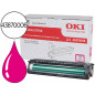 Tambor oki c5650/5750 magenta 20000 paginas