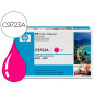 Toner hp c9723a magenta laserjet 4600 -8000 pag