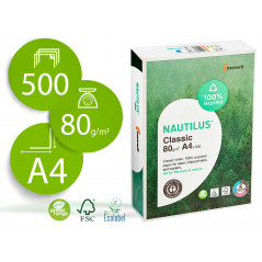 Papel fotocopiadora nautilus din a4 80 gramos -paquete de 500 hojas 100% reciclado