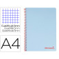 Cuaderno espiral liderpapel a4 micro wonder tapa plastico 120h 90 gr cuadro 5mm 5 banda 4 taladros color celeste