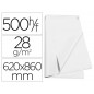 Papel manila blanco 62x86 cm paquete de 500 hojas