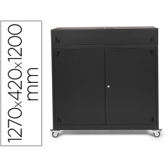 Mueble iorder mmt1200 para almacenamiento y carga de 33 portatiles 1270x420x1200 mm