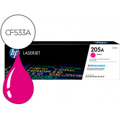 Toner hp 205a laserjet m154a / 154nw / mfp m180n / 181fw magenta 900 paginas