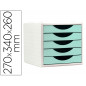 Fichero cajones de sobremesa archivo 2000 5 cajones color verde pastel 270x340x260 mm