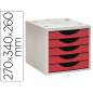Fichero cajones de sobremesa archivo 2000 5 cajones color rojo opaco 270x340x260 mm