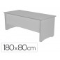 Mesa de oficina rocada work 2003ab02 gris/gris 180x80 cm