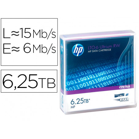 Cinta datos hp lto ultrium 6 2.5tb/6.25tb rw/1000 paginas