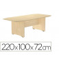 Mesa de reunion rocada meeting 3003aa01 estructura madera haya tablero madera haya 220x100x72 cm