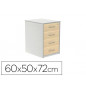 Cajonera rocada con cuatro cajones serie store 60x50x72 cm acabado an04 gris/blanco