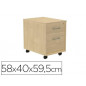 Cajonera rocada con dos cajones serie store 58x40x59,5 cm acabado aa01 haya/haya