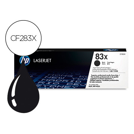 Toner hp cf283x laserjet pro mfp m201n/mfp m201dw/mfp m225 alta capacidad negro 2200 pag