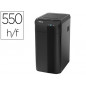 Destructora de documentos fellowes automax 550c capacidad de corte 550 hojas particulas destruye tarjeta cd