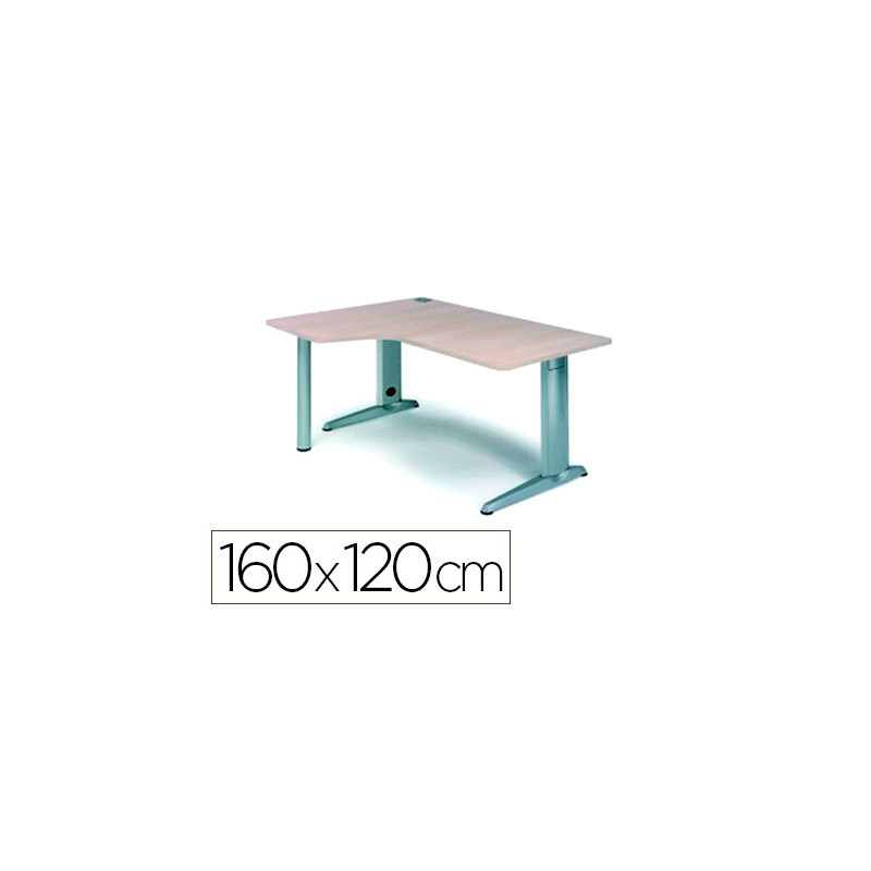Mesa rocada serie metal 160x120 cm izquierda acabado ac04 blanco
