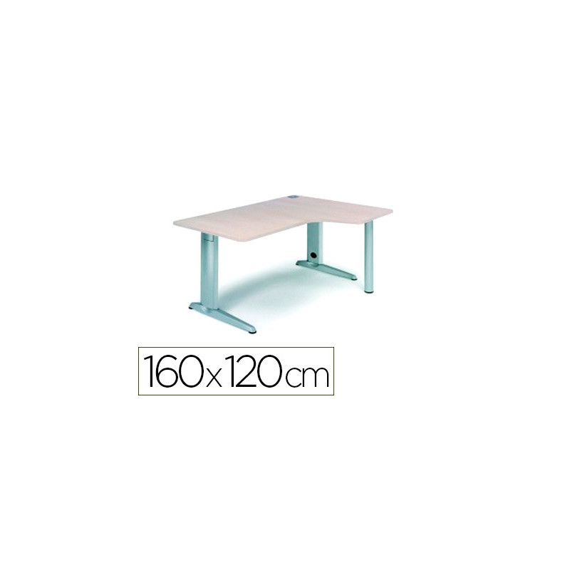 Mesa rocada serie metal 160x120 cm derecha acabado ac04 blanco