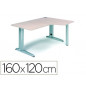 Mesa rocada serie metal 160x120 cm derecha acabado ac04 blanco