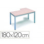 Mesa rocada serie executive 180x110 cm izquierda acabado gris/haya
