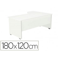 Mesa rocada serie work 180x120 cm izquierda acabado ab04 aluminio/blanco