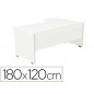 Mesa rocada serie work 180x120 cm izquierda acabado an04 gris/blanco
