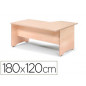 Mesa rocada serie work 180x110x76 cm izquierda acabado aa01 haya/haya