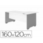 Mesa rocada serie work 160x120 cm derecha acabado an04 gris/blanco