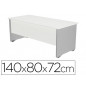 Mesa oficina rocada serie work 140x80 cm acabado an04 gris/blanco