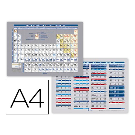 Tabla periodica de elementos edigol impresa a doble cara plastificada din a4