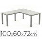 Ala para mesa rocada serie executive 60x100 cm derecha o izquierda acabado gris/gris