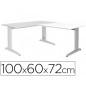 Ala para mesa rocada serie metal 60x100 cm derecha o izquierda acabado gris/blanco