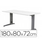 Mesa de oficina rocada metal 2003ac04 aluminio /blanco 180x80 cm
