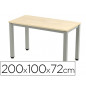 Mesa de oficina rocada executive 2005ad01 aluminio /haya 200x100 cm