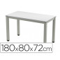 Mesa de oficina rocada executive 2003ad02 aluminio /gris 180x80 cm