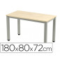 Mesa de oficina rocada executive 2003ad01 aluminio /haya 180x80 cm