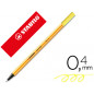 Rotulador stabilo punta de fib ra point 88 amarillo neon punta fina 0,4mm