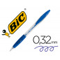 Boligrafo bic atlantis azul retractil tinta aceite punta de 1 mm Boligrafo bic atlantis azul retractil tinta aceite punta de 1 mm