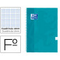 Cuaderno espiral oxford tapa extradura folio 80 h cuadricula 4 mm aqua intenso touch