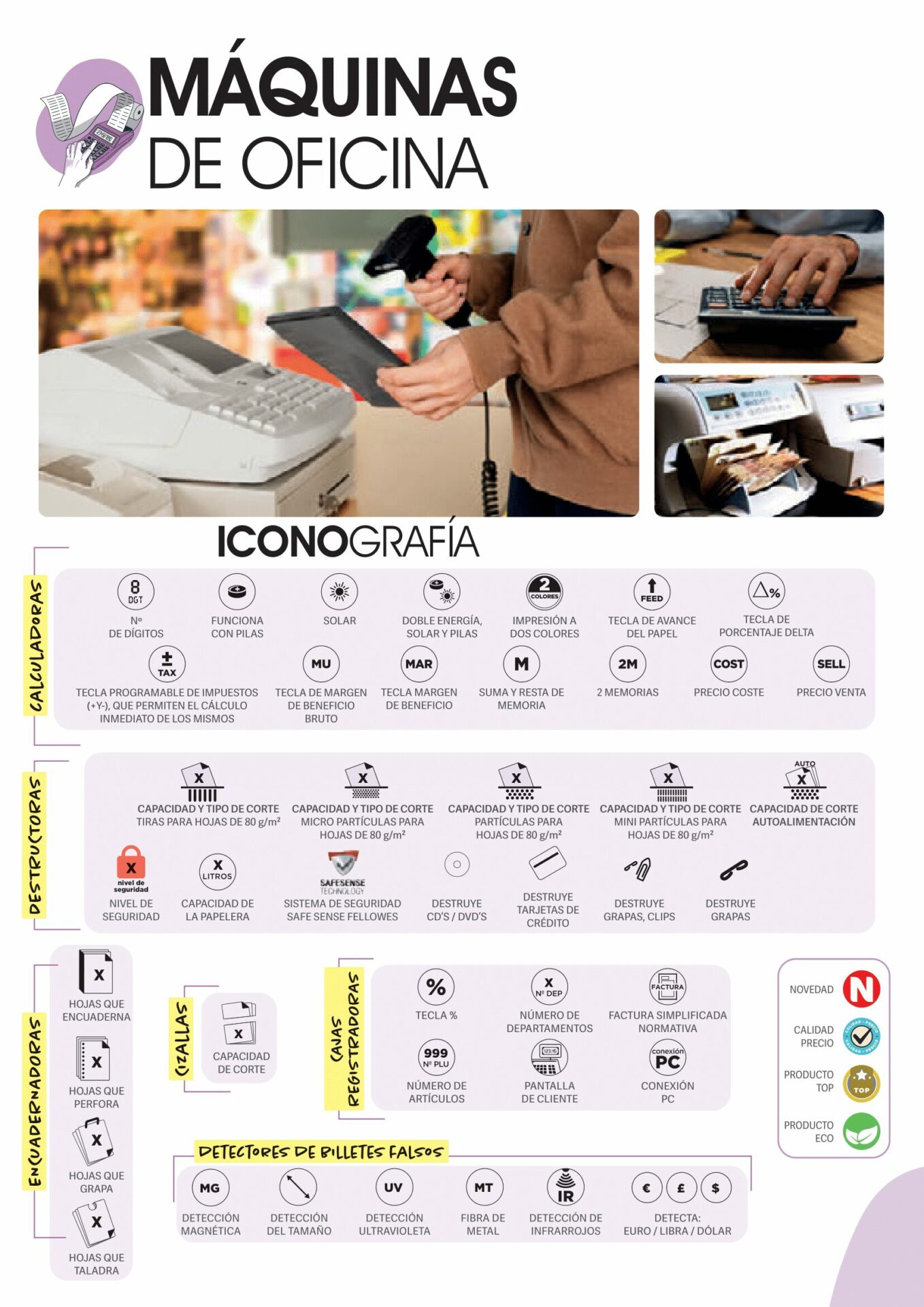 Material de maquinas de oficina