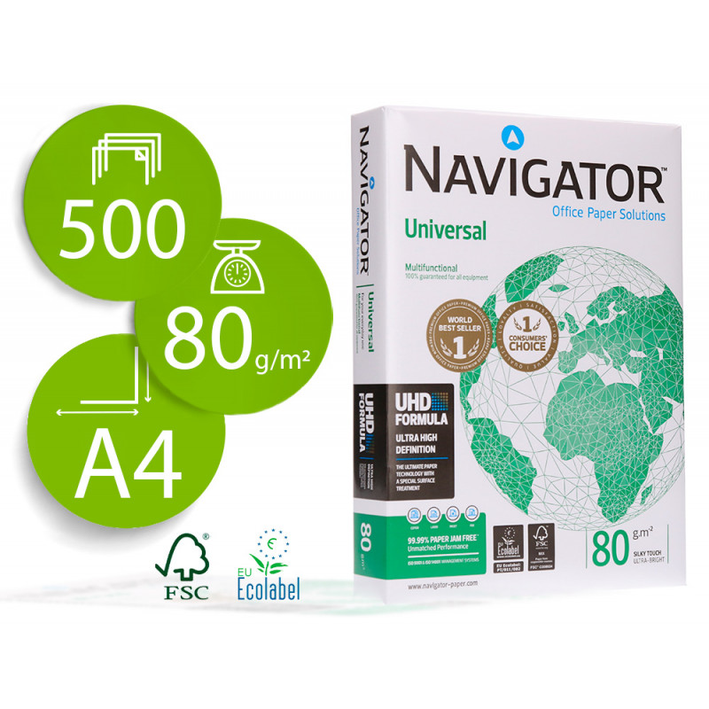 papel-fotocopiadora-greening-din-a4-80-gramos-paquete-de-500-hojas.jpg